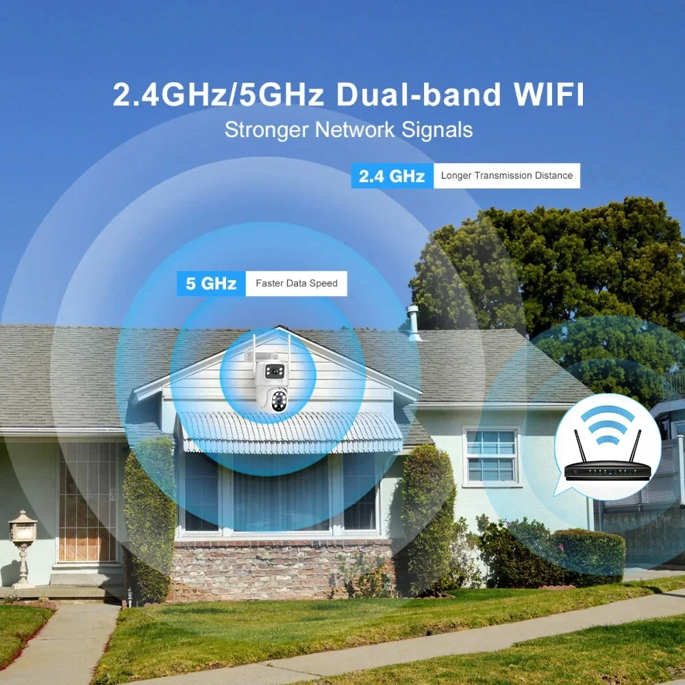 듀얼 렌즈 PTZ 보안 카메라 실외 2MP+2MP AI 인체 감지 자동 추적 무선 WiFi IP 카메라 양방향 오디오 CamHipro 앱