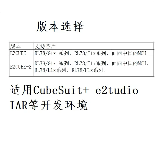 Renesas Burner EZ-CUBE Descarga/Programador Debug EZCUBE YRCNEZCUBE01