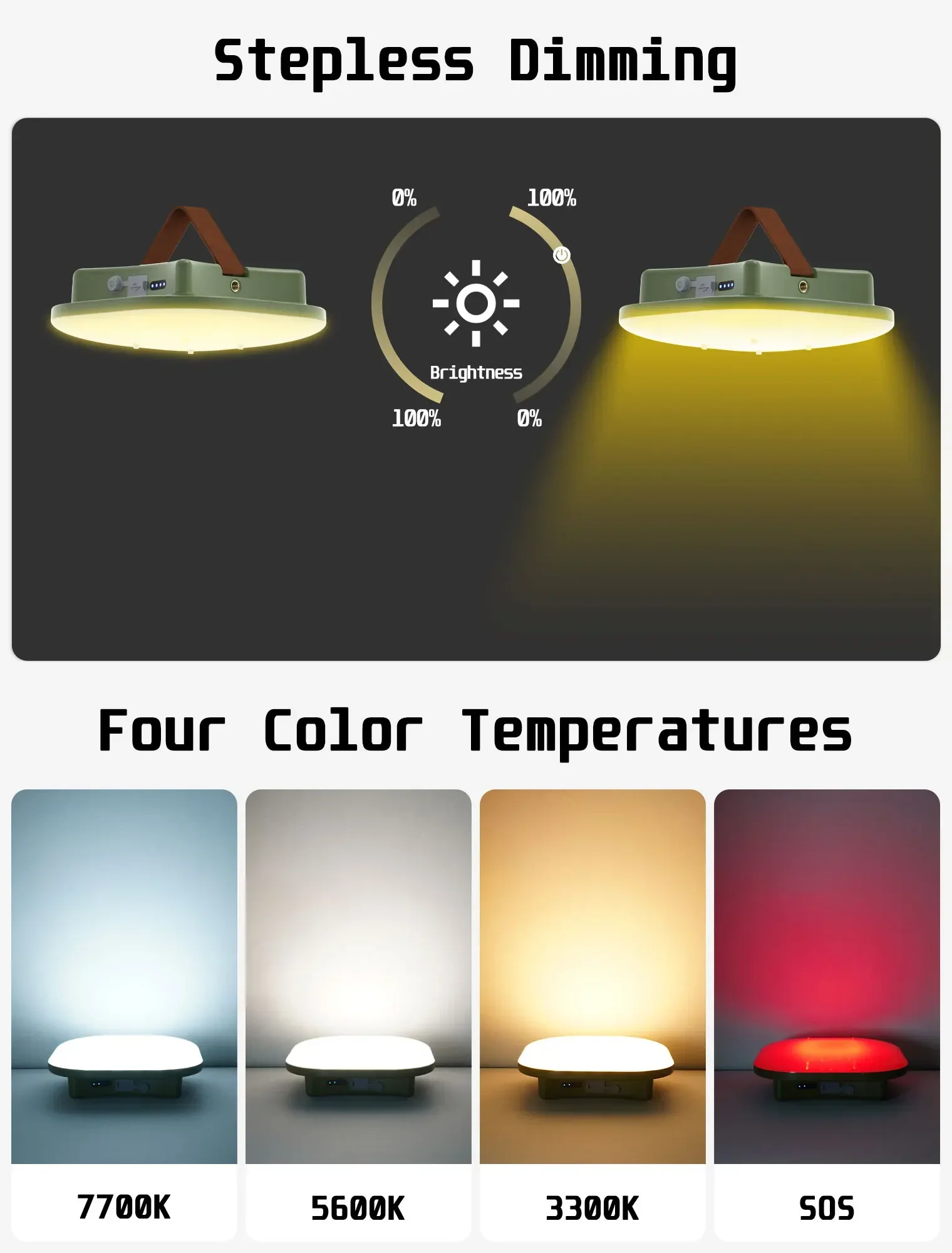 MOSLIGHTING Camping Lantern 80W Portable Outdoor Camp Light with Magnet Emergency Light Hanging Tent Bulb Powerful Working Lamp