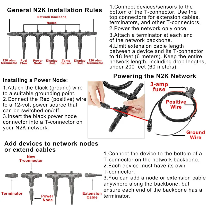 124-69 NMEA сетевой стартовый комплект, NMEA 2000 узловые терминаторы/соединение & T коннектор, подходит для меньшей яркости, детали лодки