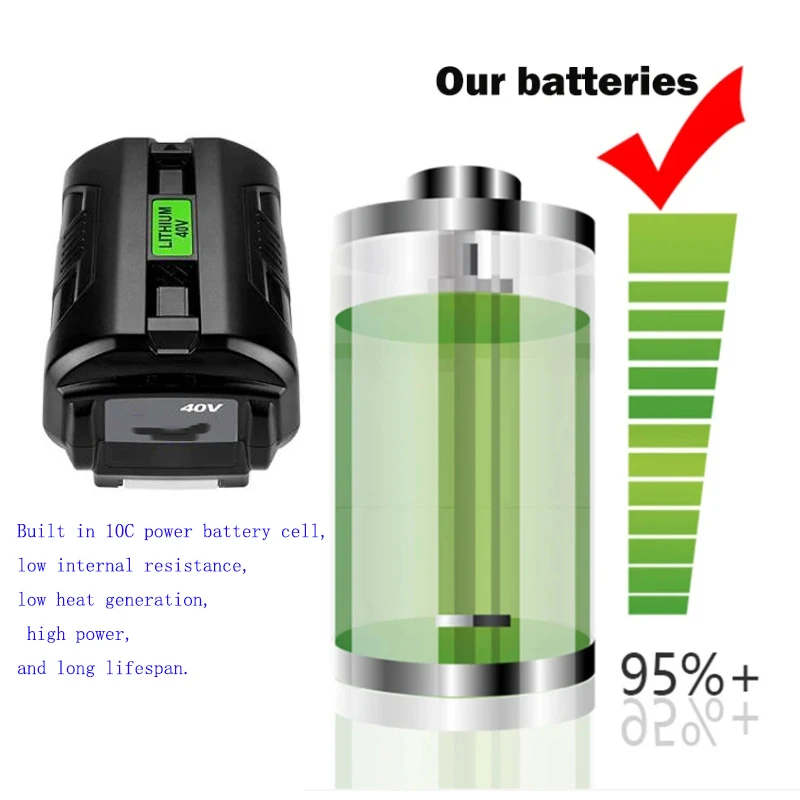 40V 36V 5AH 7AH high-power lithium battery,Ryobi G-MAX RY40200 Snow blower, chainsaw lawn mower battery OP4026 , RY40430,OP4050A