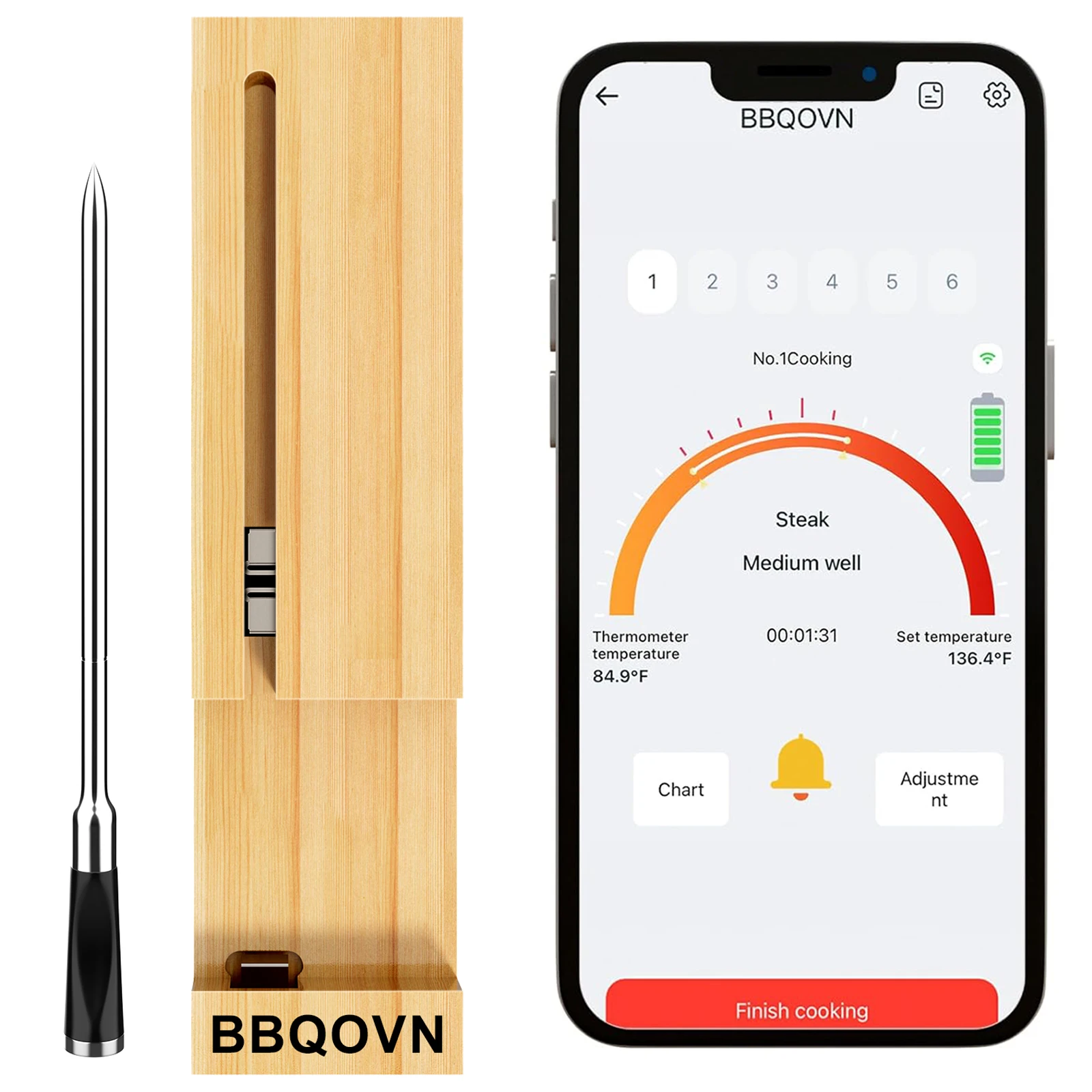 BBQOVN Smart Wireless Meat Thermometer, 777FT Remote Bluetooth Range, 3.9MM Ultra-Thin Meat Thermometer Probe for Grilling BBQ