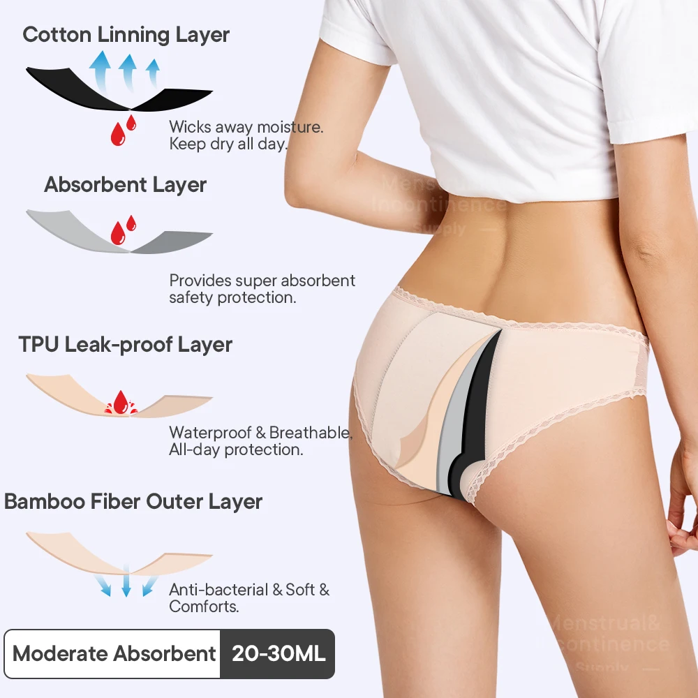 Bikini Period Panties Leakproof Breathable Reusable Bamboo Menstrual Underwear High Absorbency for Daily Use Sports