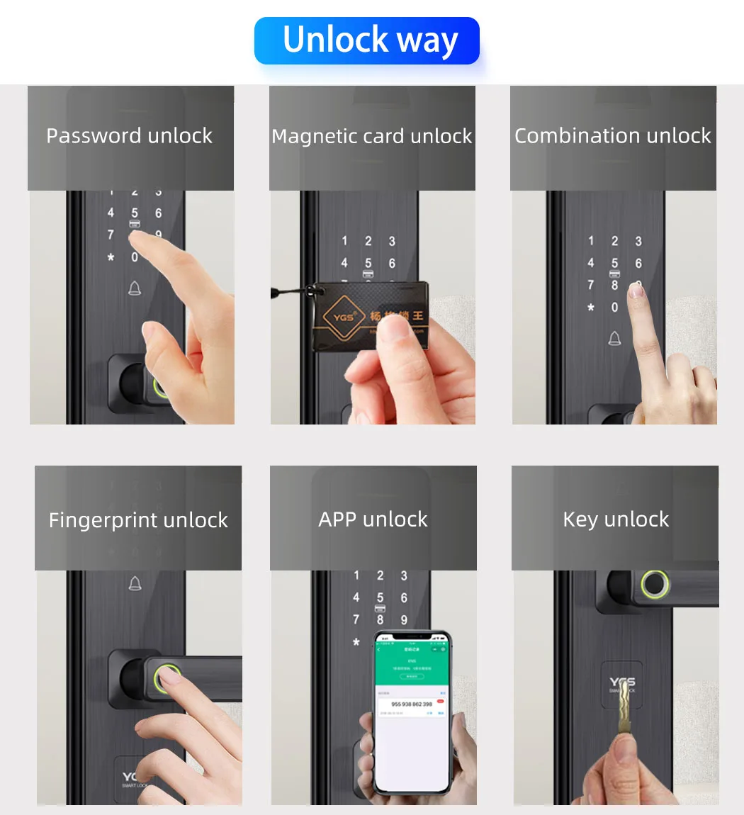 Tuya Smart  Auto Door Lock Card Code Lockout Tagout Fingerprint
