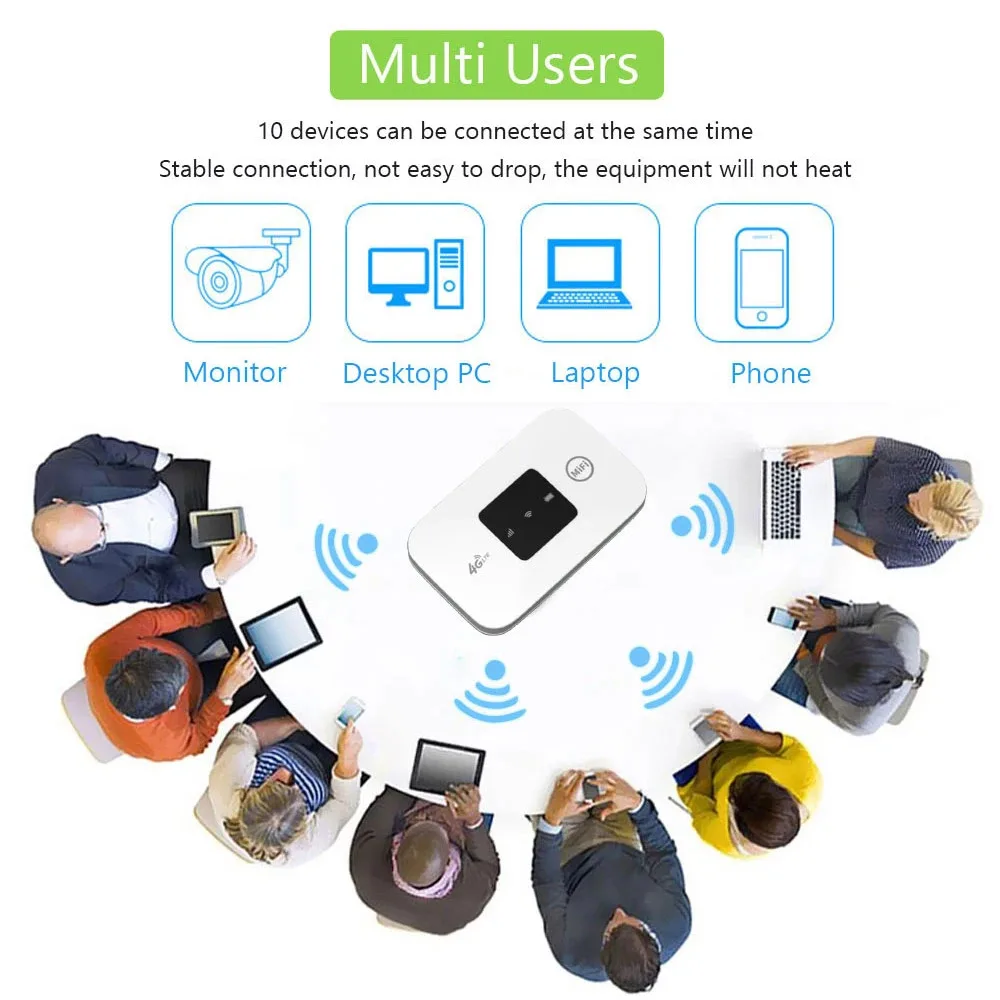 KEBIDUMEI 4G Mobile WIFI Router 150Mbps 4G LTE Wireless Router Portable Pocket MiFi Modem Mobile Wifi Hotspot with Sim Card Slot view 3