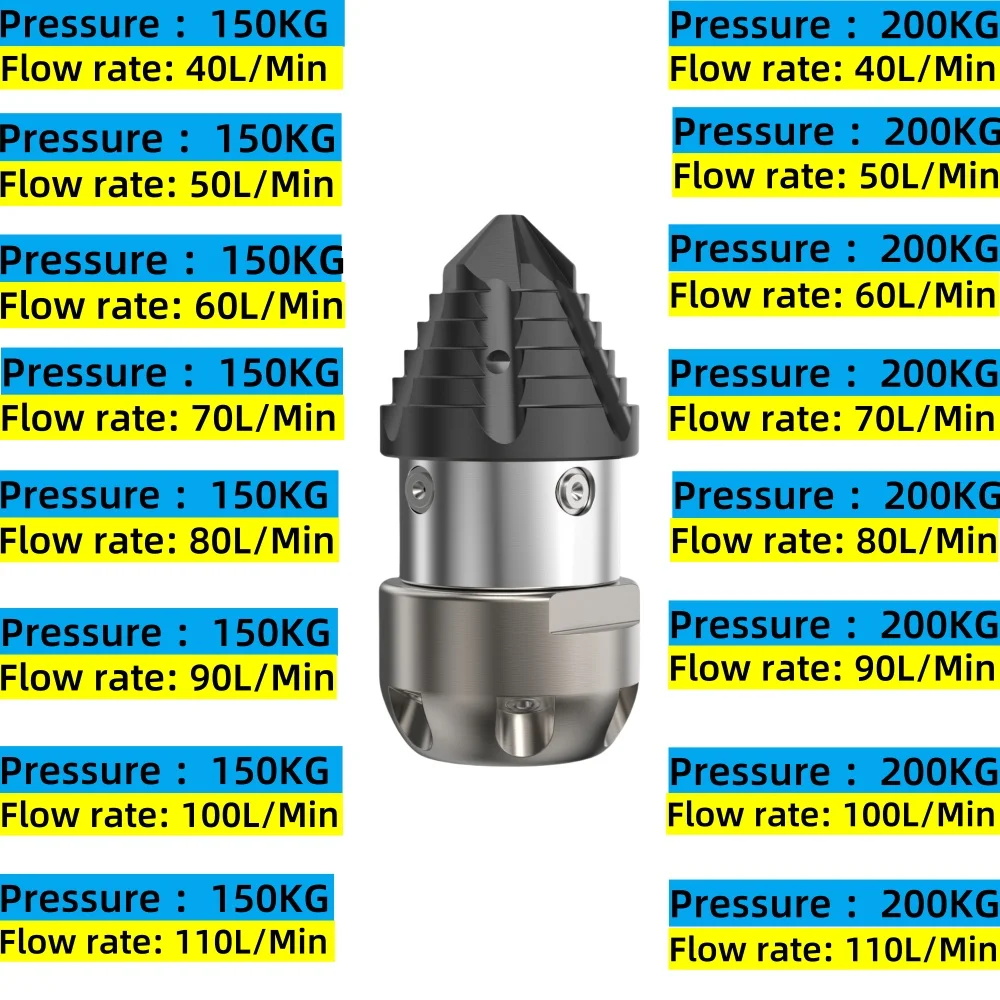 1/2 Stainless Steel High Pressure Rotating Nozzle Sewer Spray Nozzle High Flow Pipeline Drainage Cleaning Nozzle Drainage Tools