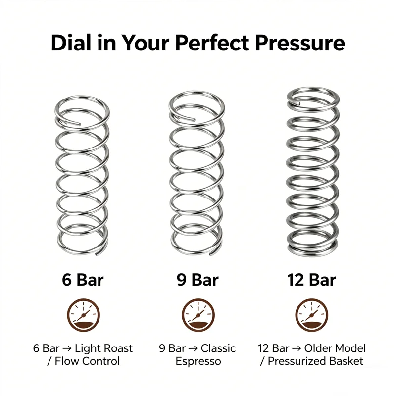 1set Drip Tray Low Profile 6 Bar 9 Bar 12 Bar OPV Spring Kit for Gaggia Classic Pro Coffee Maker Parts Accessories