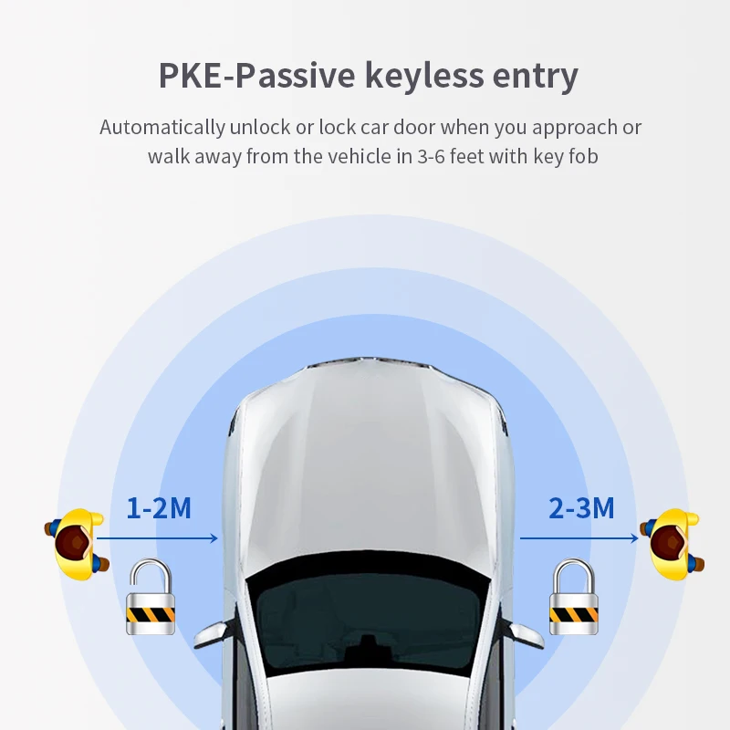 EASYGUARD B-Kit PKE Semi Plug and Play, Entrée Sans Clé Passive, Démarrage à Distance, Compatible LilBus, BMW E71,E72, X6, 2008-2015