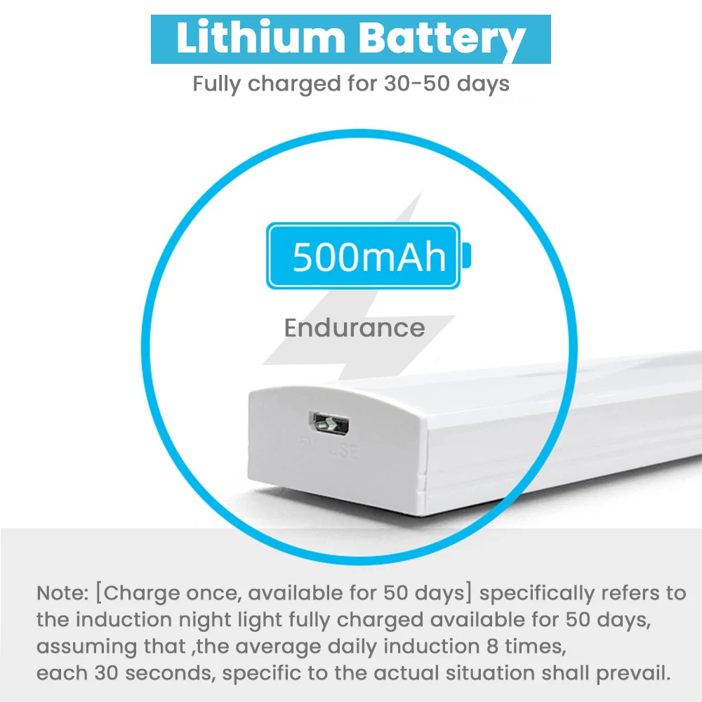 Luz LED nocturna inalámbrica con Sensor de movimiento, lámpara de noche recargable por USB para cocina, dormitorio, armario, lámpara de fondo