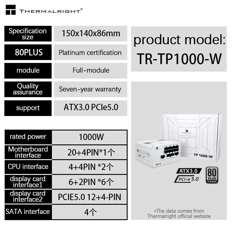 Imagem -04 - Thermalright-white Power Supply Tp1000-w Platinum Módulo Completo 1000w 850w Host de Computador Atx3.0 Pcie5.0