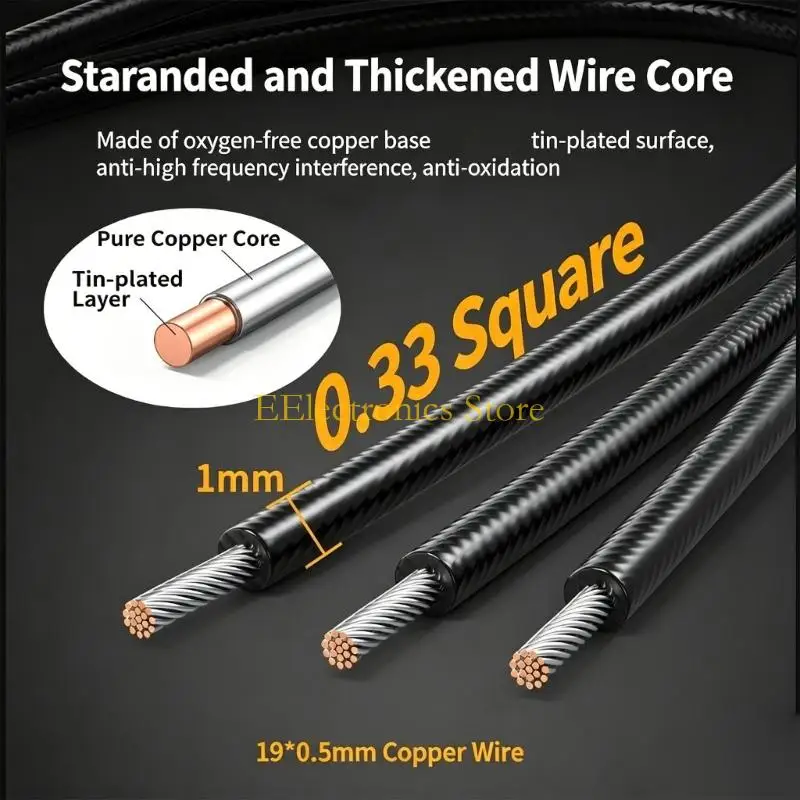 B03C DB9pin/DB15P/DB25P Adapter to Bare Wire Cable With Numbered Sleeve 50cm Length