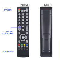 NEW KK-Y098A suitable For KONKA TV Remote Controlkk-y098b kk-y098d KK-Y098E KK-Y098G