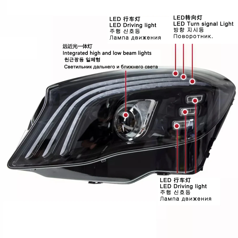 For Mercedes-Benz GLA 200 GLA 260 2015-2019  Modified LED headlamp Laser Lenses Lamp Head Front Light  Xenon Accessories upgrade