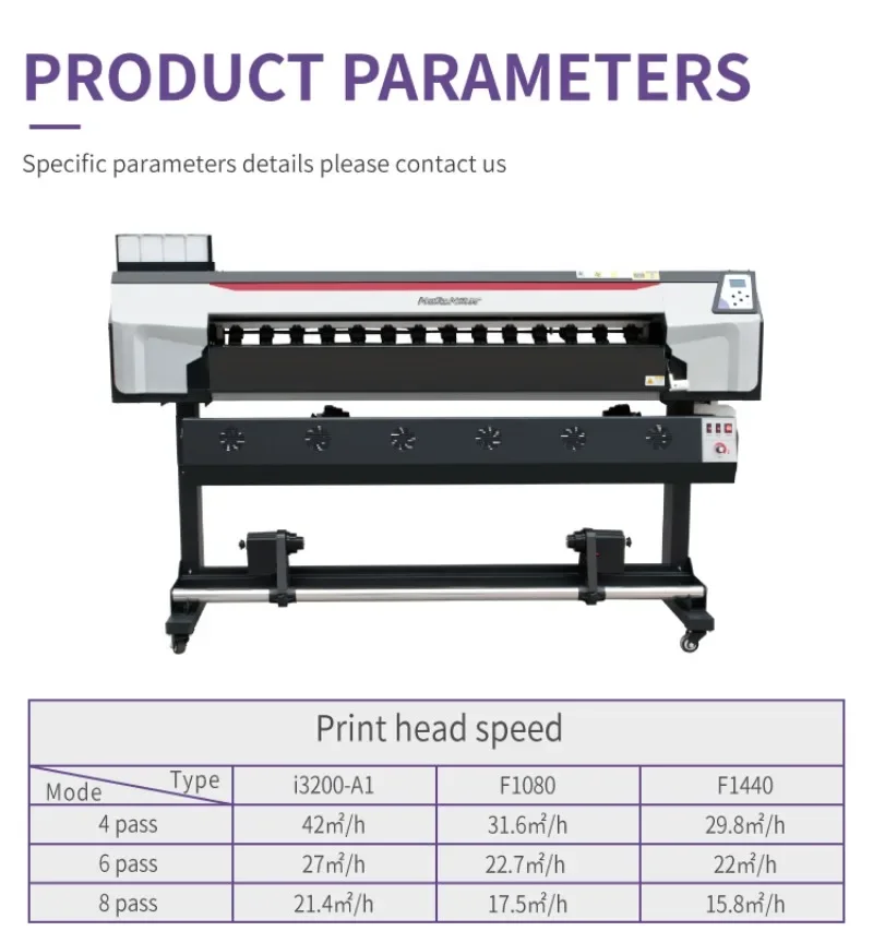 【2026】طابعة التسامي الرقمية بطول 1.6 متر، أفضل طابعة نقل الحرارة للأعمال المنزلية والنسيج والبوليستر