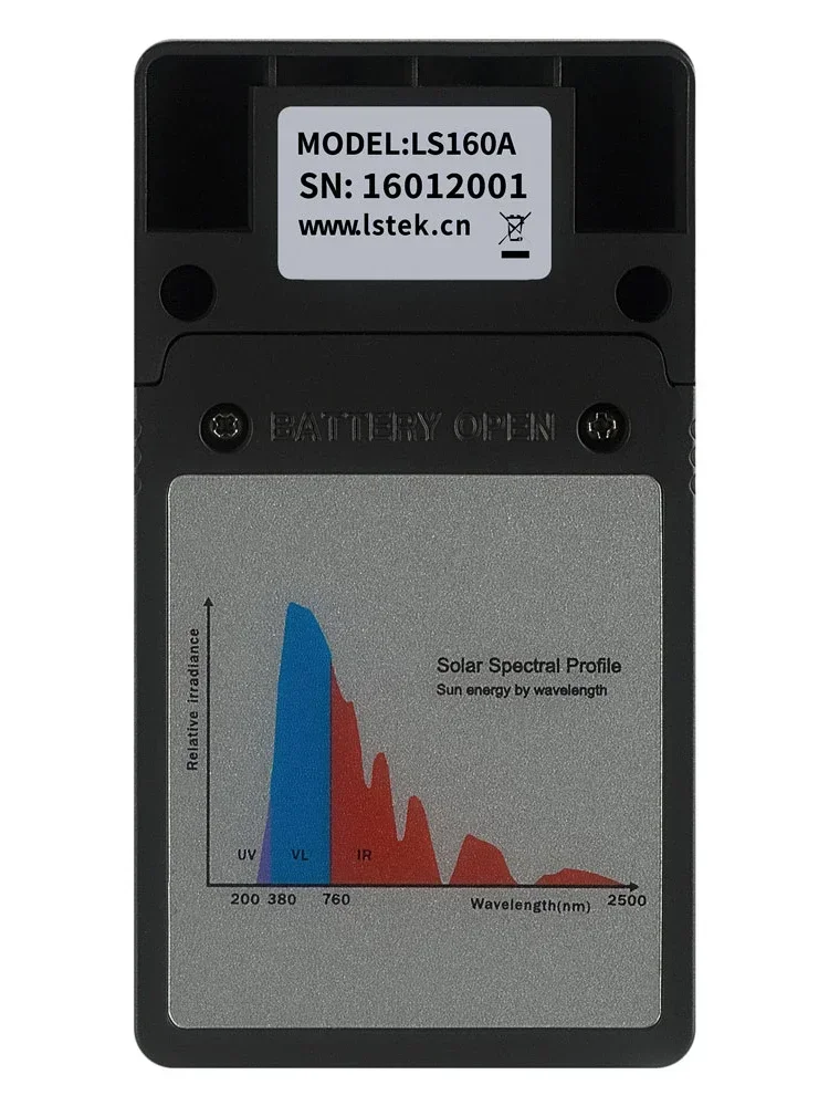 LS160A Film Transmission Meter Tint for 1400nm IR Transmittance