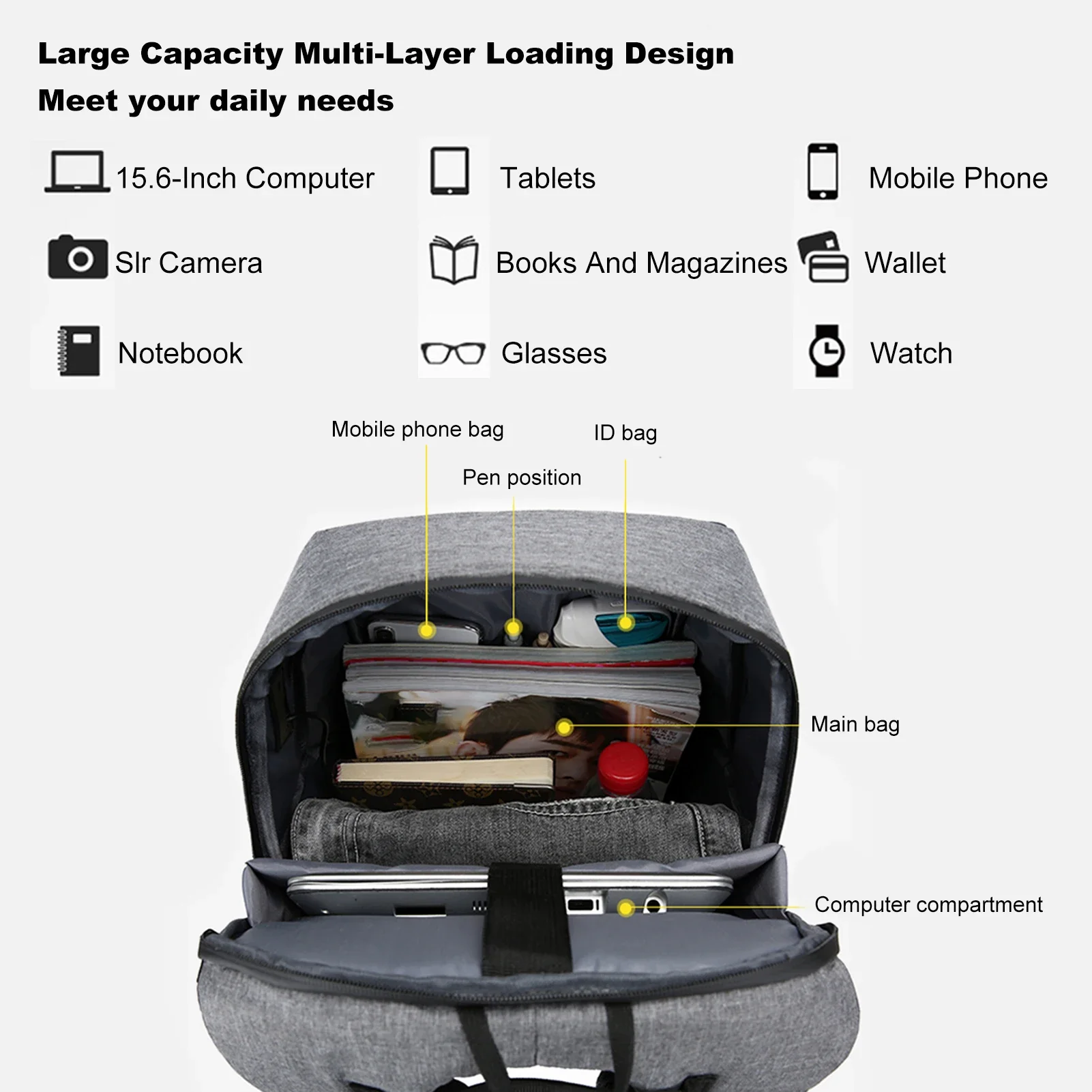 Laptop Backpack For 17 Inch Laptop Bag With USB Port Fashion Waterproof Backpacks One Bag for All Outings, for Men & Women