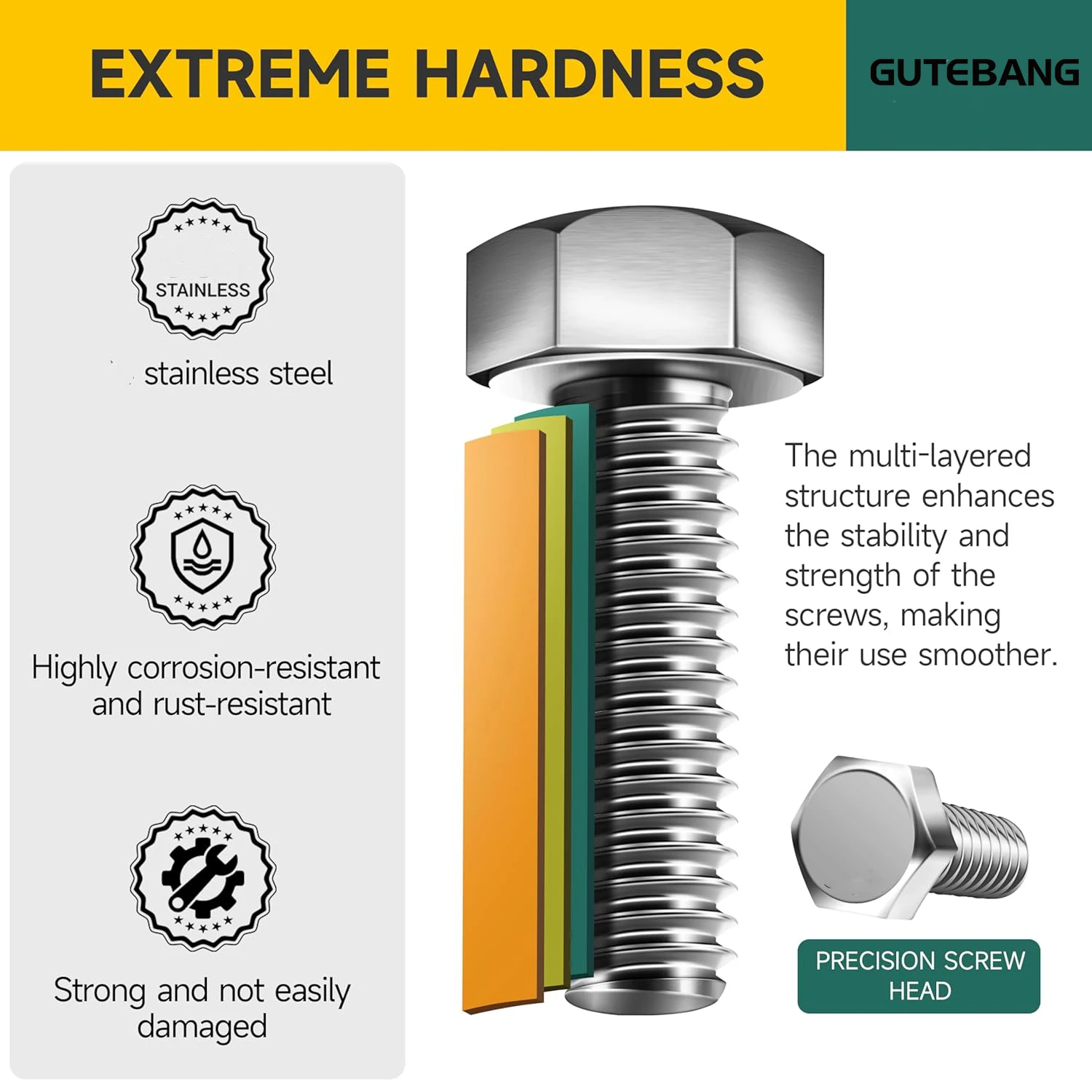 85 sets of M6 hex bolts and nuts, made of stainless steel for corrosion and rust resistance, ensuring a long service life.
