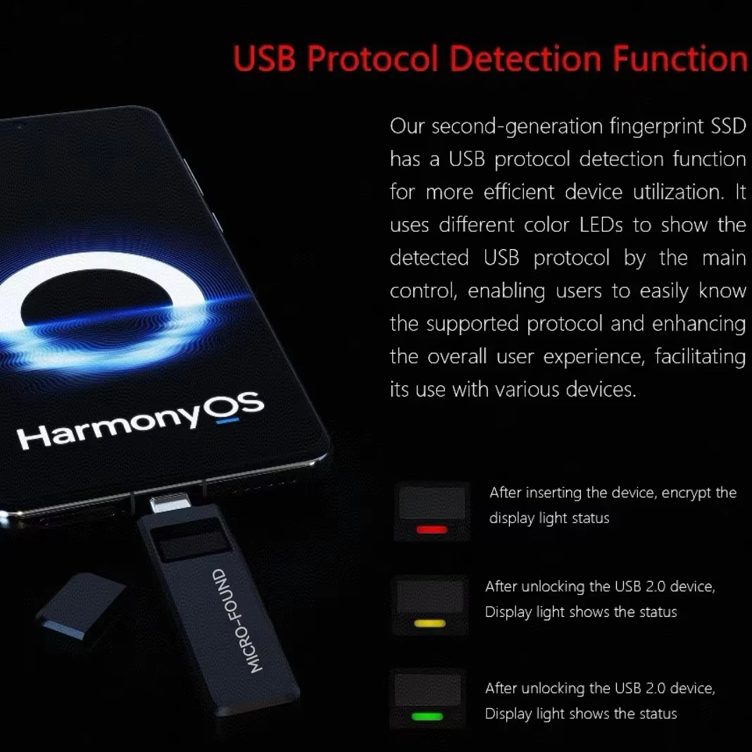 

Portable USB Flash Drive with Fingerprint Encryption Variants New Product MLC-512GB SM2320 1T TLC