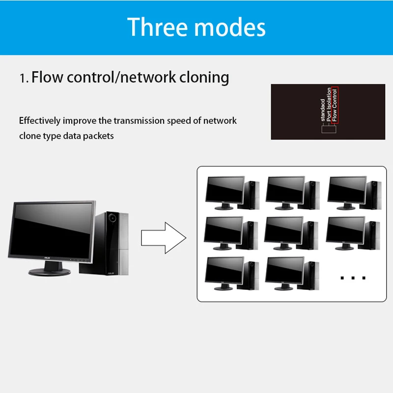 Adaptateur de chargement de jeu, commutateur réseau Ethernet, répartiteur, commutateur Gigabit complet, Plug and Play, 16 ports, RJ45