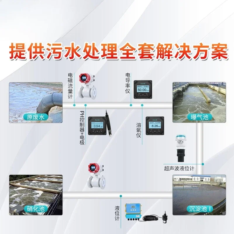 Ultrasonic level gauge Water level Sewage treatment, industrial wastewater anti-corrosion integrated split sensor
