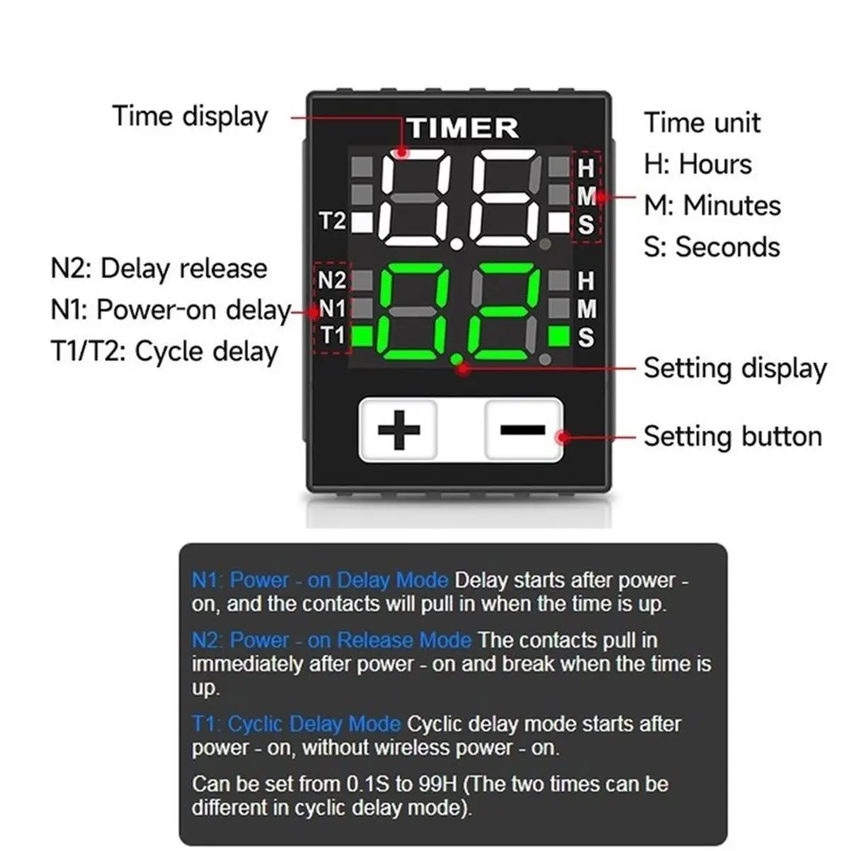 Home Tool H3Y-2 Dual Digital Timer Relay with Cycle Time Control Power-on Delay Timer AC220V with Base 8Pin