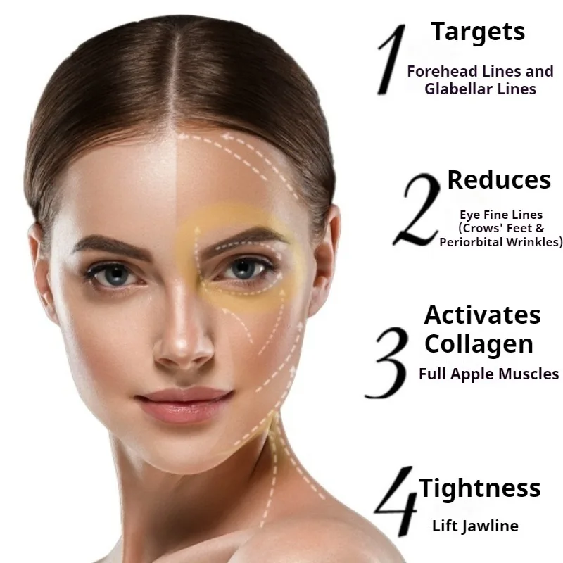 เครื่องนวดหน้าด้วยพลาสมาไมโครเคอร์เรนท์ เครื่องนวดหน้าแบบสั่นสะเทือน กำจัดไขมันใต้ตา อุปกรณ์เสริมความงาม เครื่องมือกายภาพบำบัดเพื่อความงาม