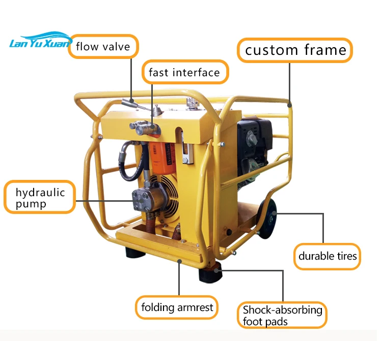 Mobile Compact Diesel Engine  hydraulic power station