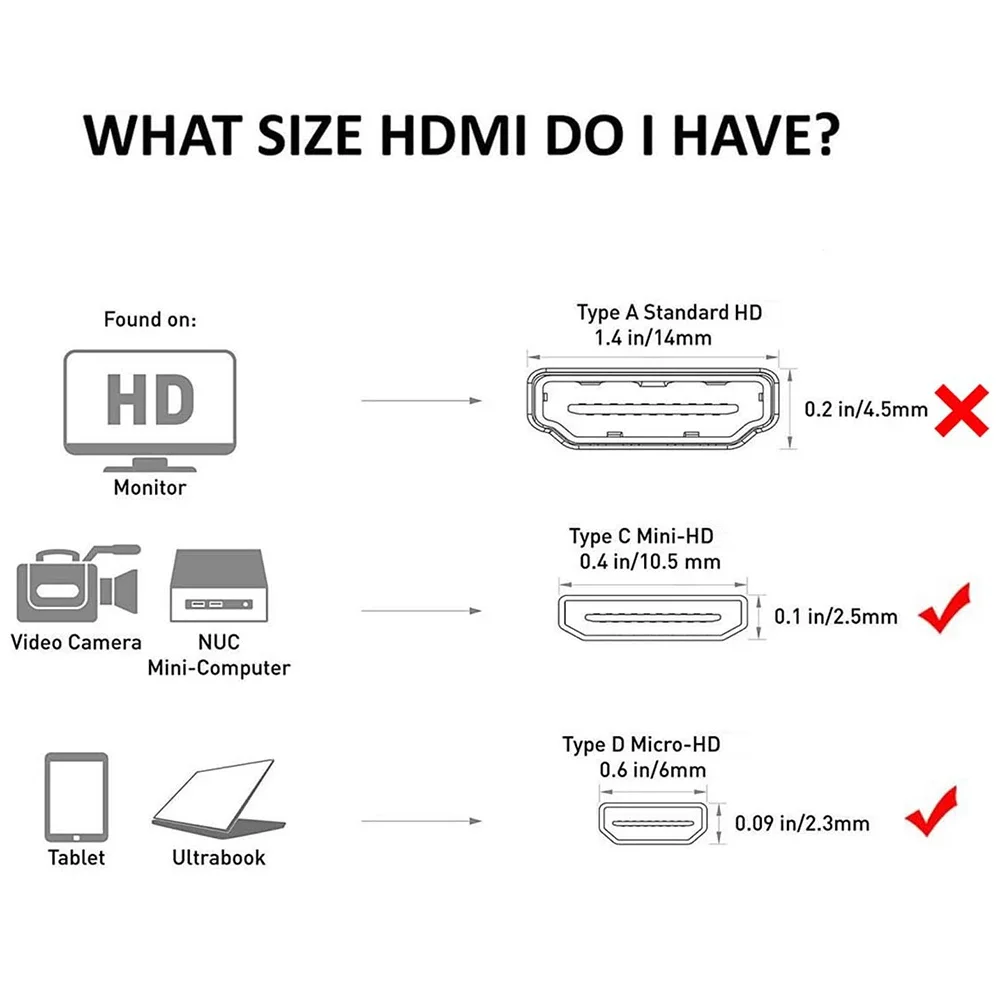 1080P Micro-HD Mini-HD Cable HD1.4 Type C to D Adapter Video Cord Compatible with Raspberry Pi 4 Tablet Camera Portable Monitor