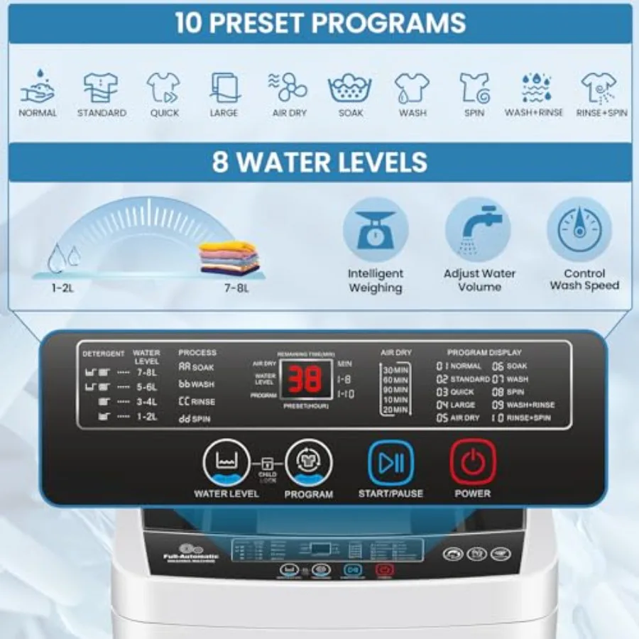 غسالة محمولة مدمجة بوزن 17.8 رطل مع 10 برامج غسيل و8 مستويات مائية بسعة 2.4 قدم مكعب، مضخة تصريف مدمجة مثالية f #3