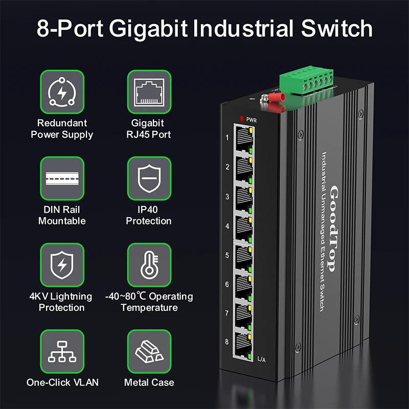 GoodTop 8 Port Gigabit Industrial Switch with DIN Rail 15W Power Supply 1000M Unmanaged Ethernet IP40 One-Key VLAN