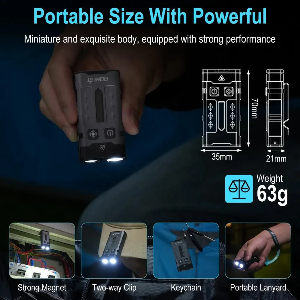 BORUiT EV20 1100LM Latarka LED UV na brelok EDC, ładowana przez USB-C, latarka robocza z magnesem, kieszonkowa latarnia kempingowa