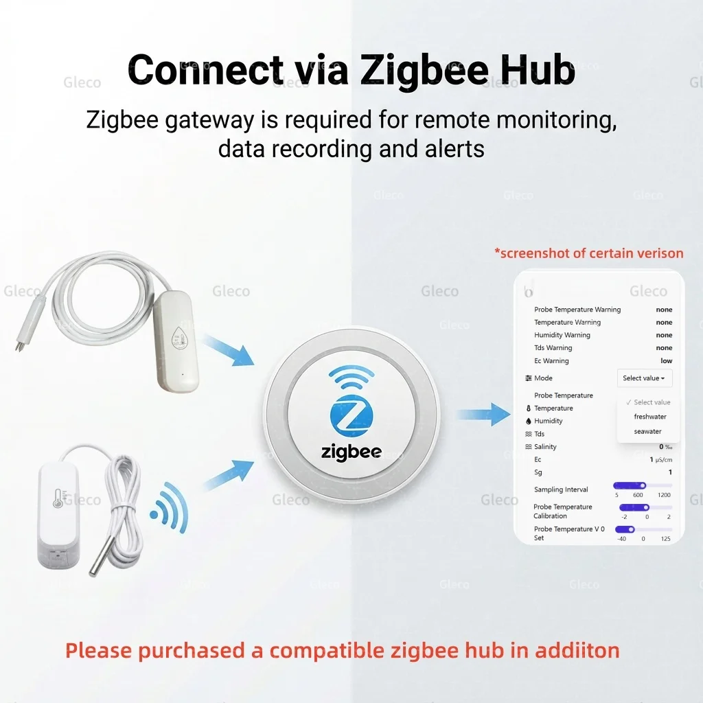 7in1 Zigbee Wasserqualitätssensor Temperatur- und Feuchtigkeitsmesser TDS EC Salzgehalt SG Tester Hausautomation für Home Assistant 2MQTT – Detail 4