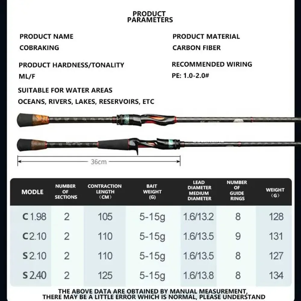Mavllos Cobraking الغزل الصيد رود 1.98 متر 2.1 متر 2.4 متر 2 أقسام ML خط العمل السريع 17-27lb إغراء 5-15 جرام ضوء قضيب مسبوك