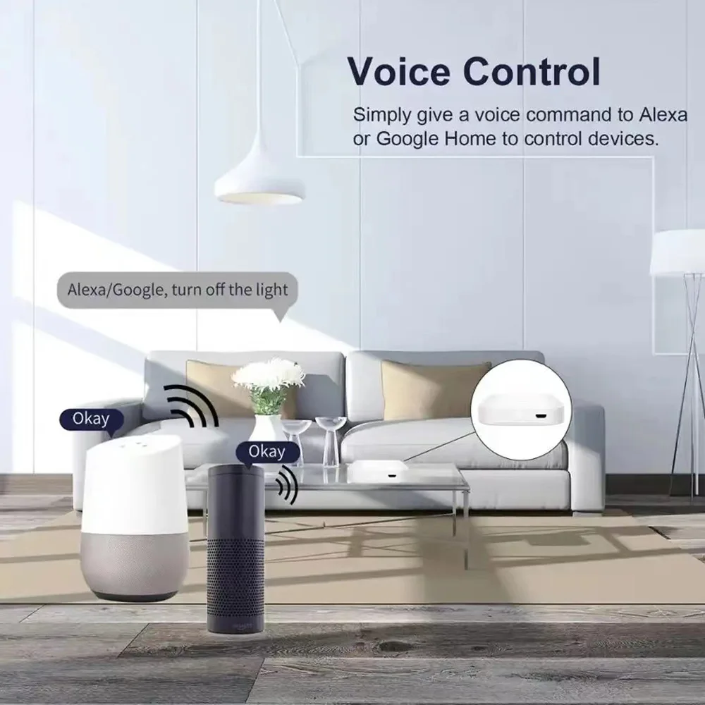 Ewelink Zigbee 3.0 Gateway Hub Smart Wireless Bridge Controller Home Automation Control Center Funktioniert mit Alexa Google Assistant