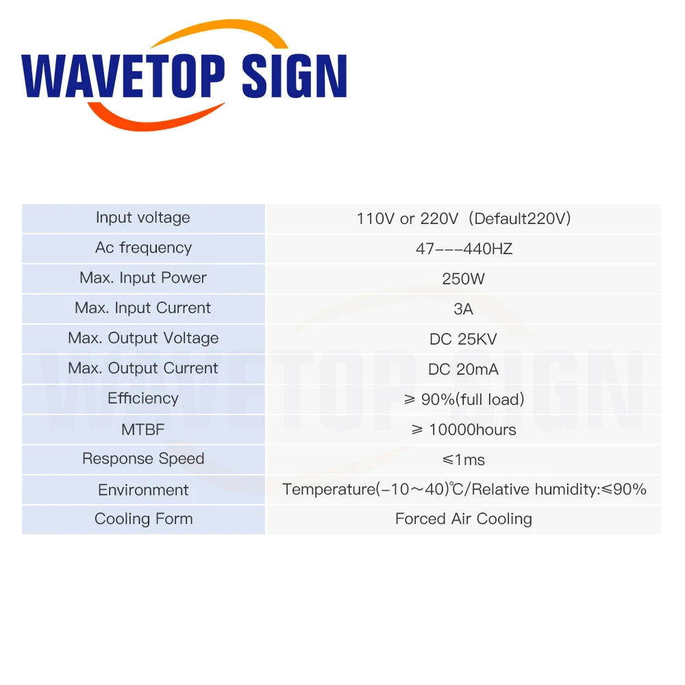 Wavetopsign เลเซอร์ CO2 40W 110V/220V สำหรับหลอดเลเซอร์ CO2 30W-45W