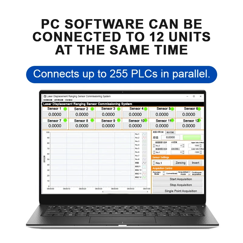 MOTE Grating Displacement Sensor RS485 Communication Output Accuracy Can Reach 0.002mm