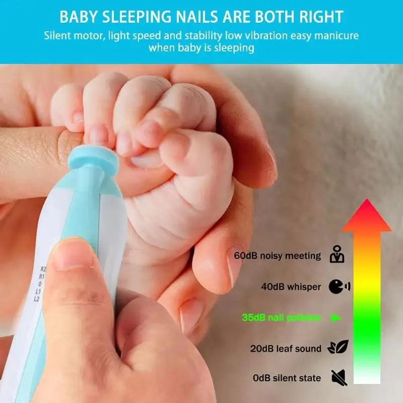 Electric Baby Nail Clipper Set with LED Light Safety Grinding Trimmer Grooming Kit for Infant Baby Manicure at Home