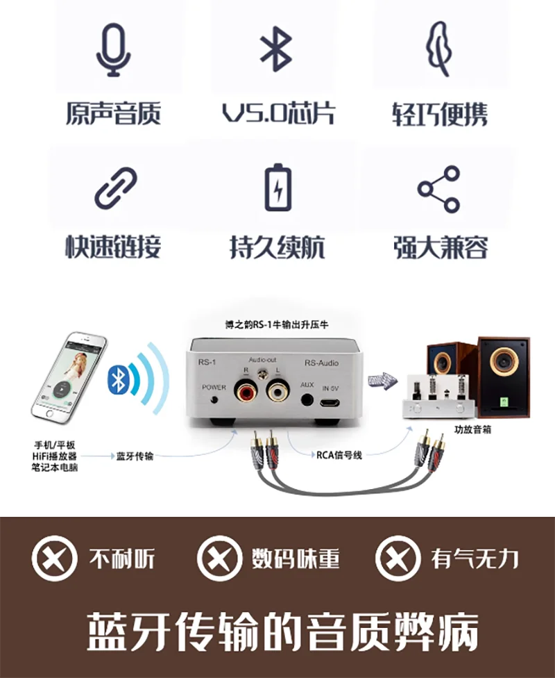 AIYIMA SMSL RS-1 الخطي بلوتوث 5.0 HiFi استقبال الصوت 10 واط 2.0 aptX HD ضياع جودة الصوت نقل استقبال الصوت