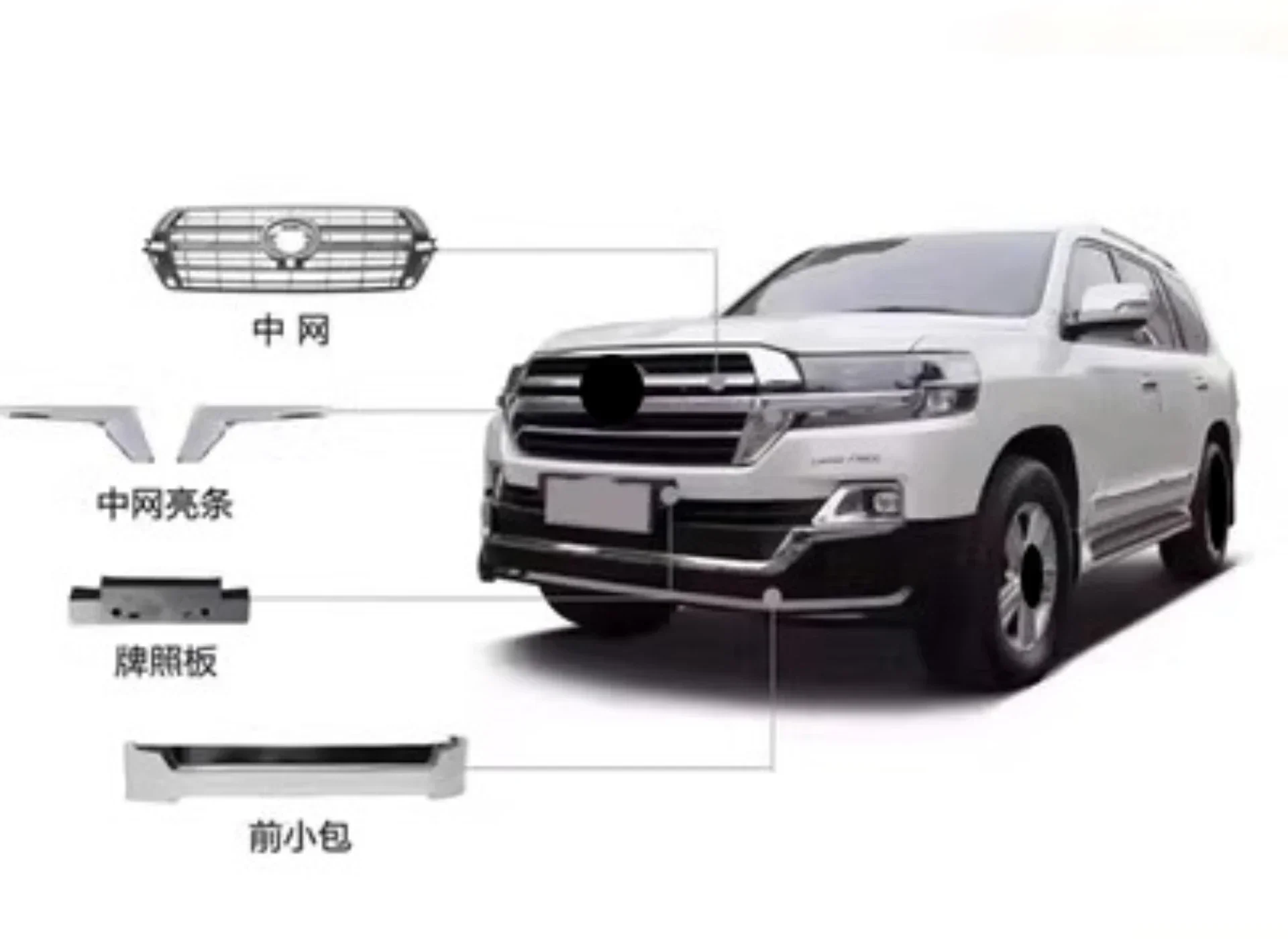Akcesoria samochodowe do Toyota Land Cruiser 08-19: Nowy styl, przedni i tylny zderzak, maska silnika, grill, błotnik, reflektor.