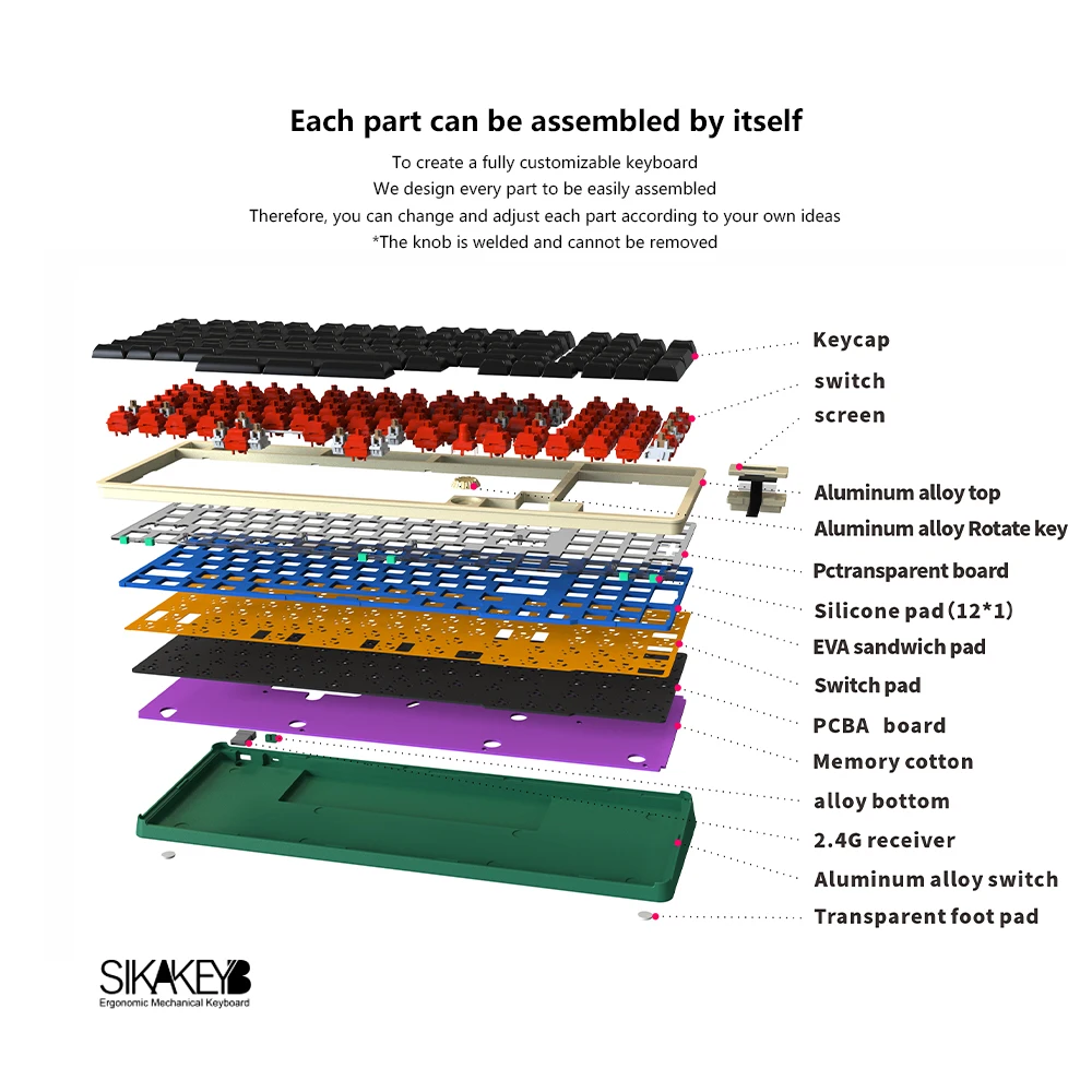 Sikakeyb Sk8 Castle Mechanical Keyboard %95 Bt Wireless 3-mode Connection Diy Kit Rgb Knob