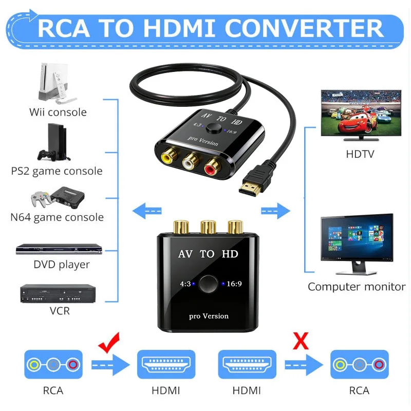RCA AV To HDMI-compatible Converter AV/CVSB L/R Video Box 4:3 /16:9