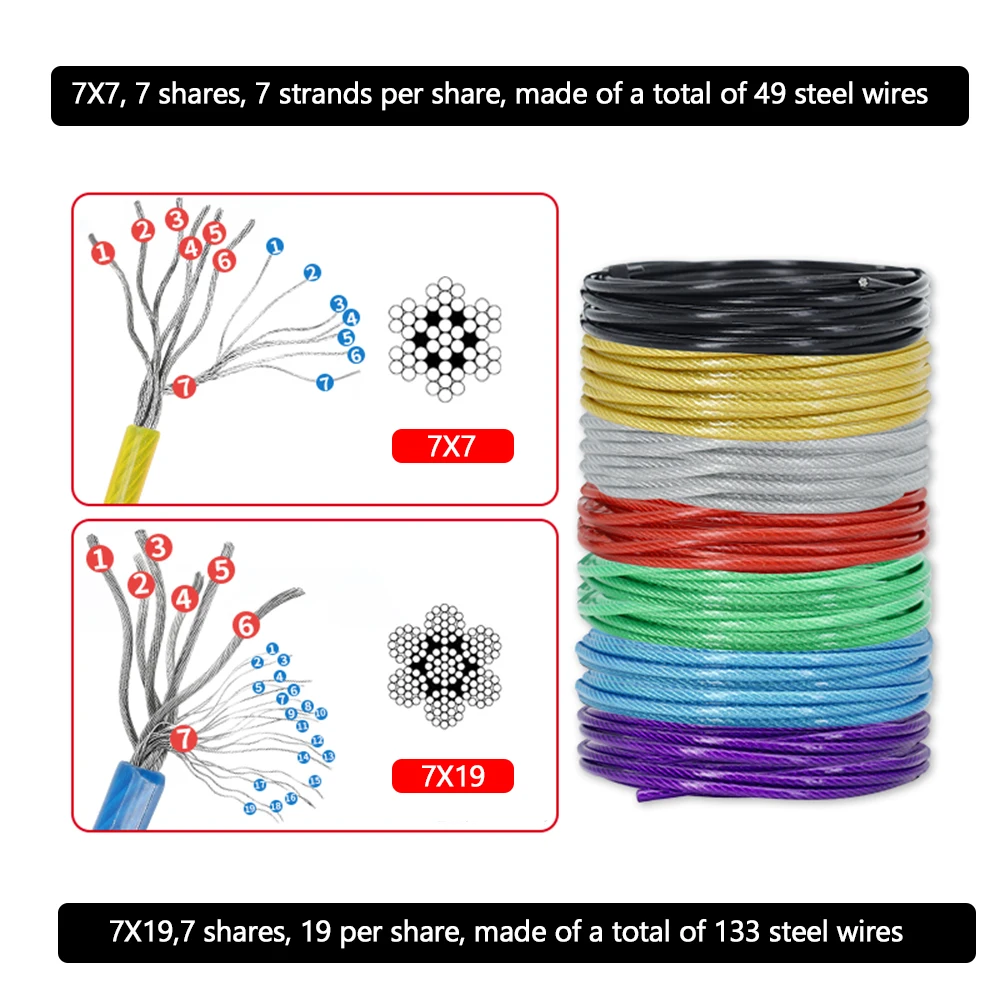 Cabo revestido de pvc de aço inoxidável 304, 5m-10m, diâmetro 1/2/3/4/5/6mm, verde/vermelho/preto/amarelo/azul/transparente, corda de fio de aço