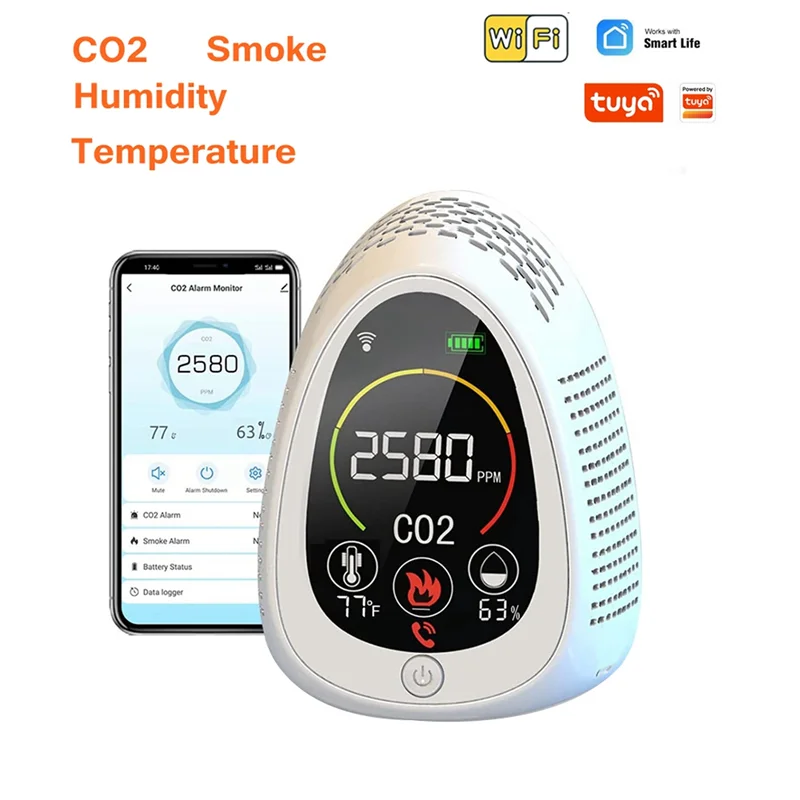 ABGN 5 In 1 Tuya Air Quality Monitor Photoelectric Carbon Dioxide Detector Fire Alarm CO2 Temperature Humidity Detector