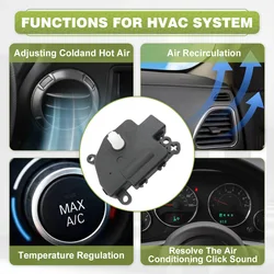 5 Pins HVAC AC Heater Blend Door Actuator 604-224, 4L3Z19E616EA for Ford Expedition Lincoln Navigator 2015-2017