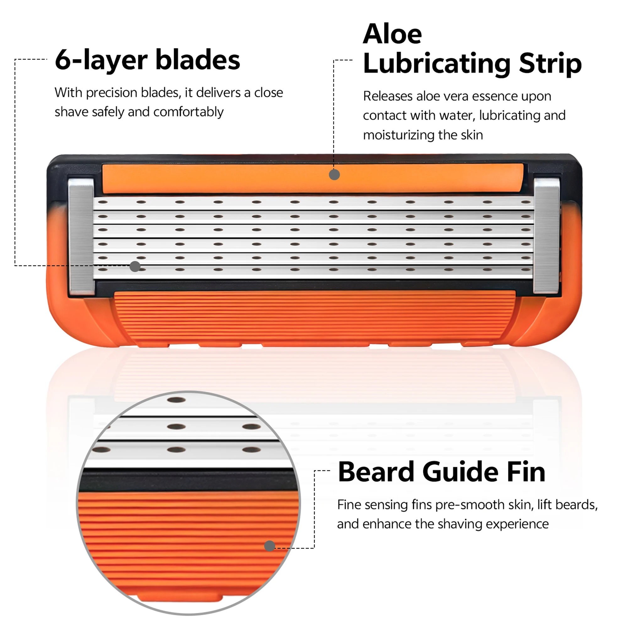 6 Blade Disposable Safety Razor for Men, Replacement Cartridge Trimmer for Beard Sideburns, Smooth Shave Easy Rinse