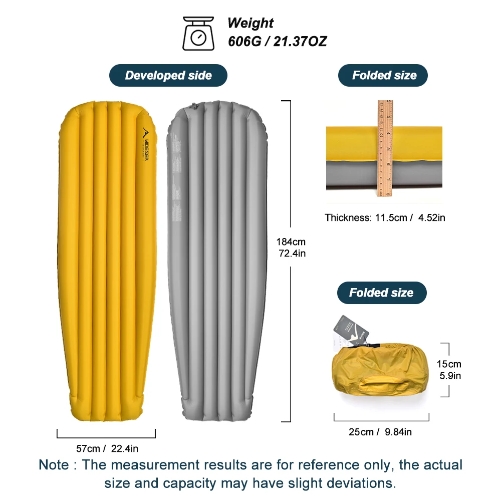 Thumbnail 2 - #44 Top Camping Mats Picks for Every Budget