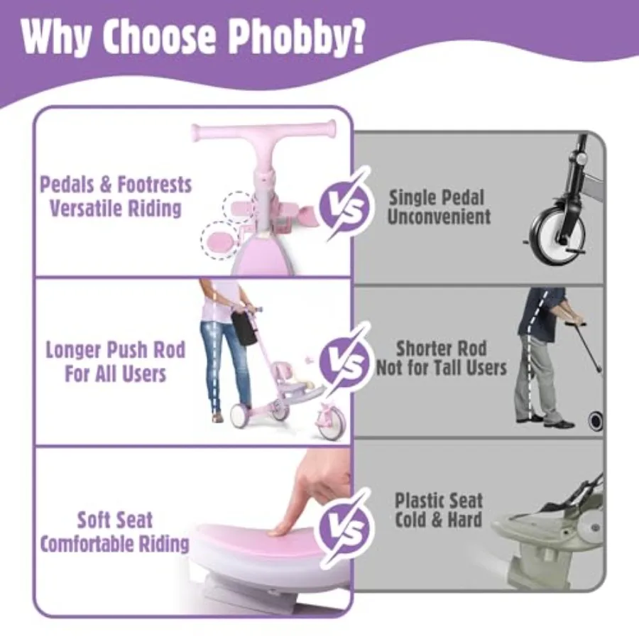 Triciclo infantil 5 em 1 com alça de direção para 1-4 anos, pedais removíveis, rosa, primeiro brinquedo de equitação, presente de aniversário para gi