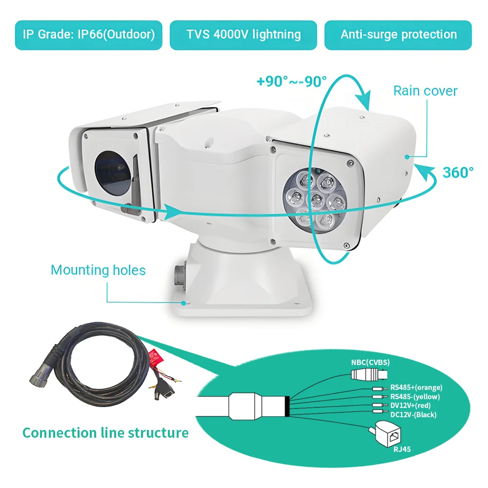 Heavy Duty Mobile PTZ Camera 2MP HD 4G Shockproof 360°Rotation H.265 for Mining Trucks & Port Terminal Boats