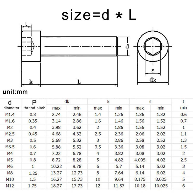 M2 M2.5 M3 M4 12.9 Grade Nickel Plated Alloy Steel Allen Hexagon Hex Socket Head Cap Bolt Screw Full/Half Thread Length:3-100mm