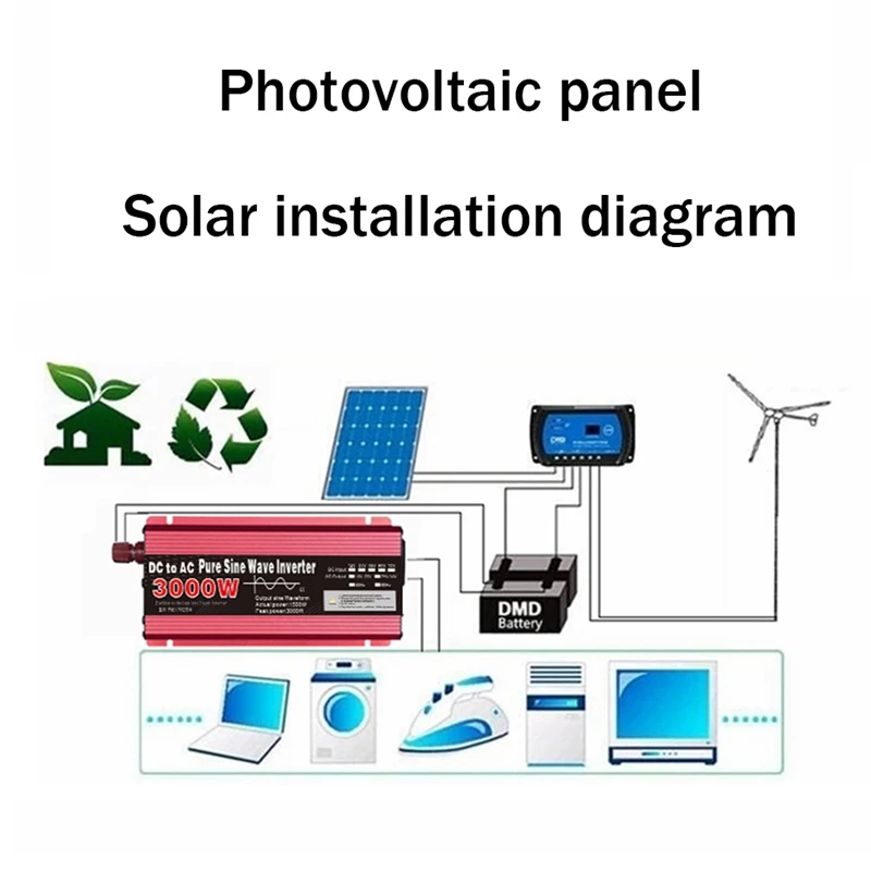 1 Set Pure Sine Wave Inverter Transformer Power Converter Solar Inverter Photovoltaic 24V To AC 220V 3000W